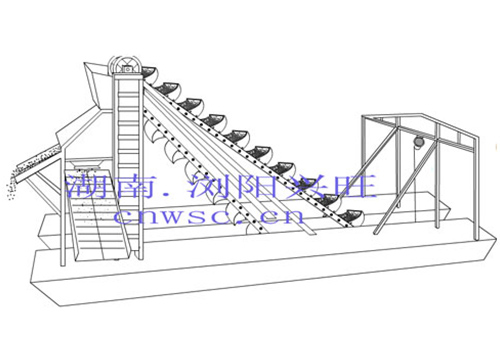 挖沙船簡(jiǎn)易示意圖
